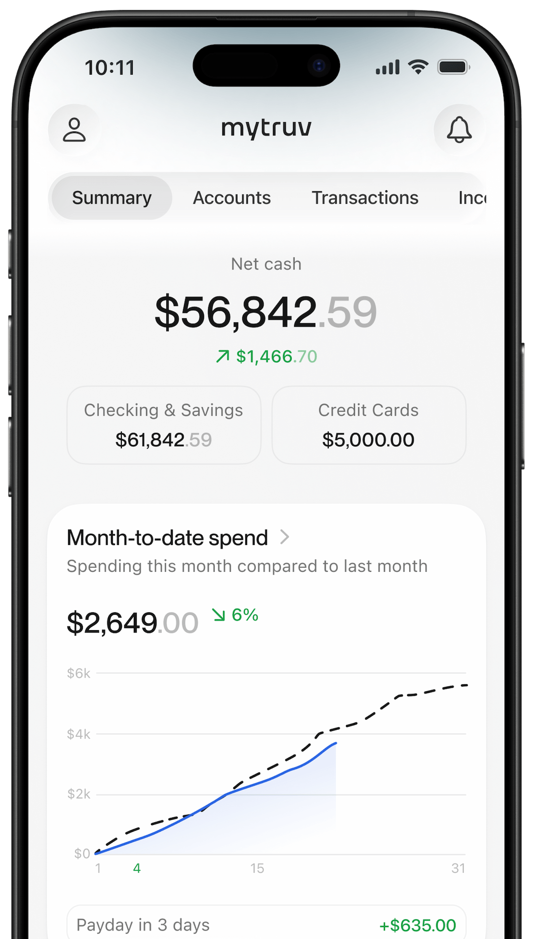 MyTruv app on iPhone